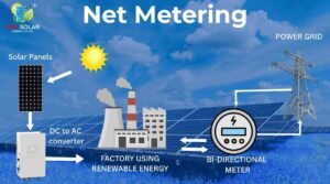 Net Metering