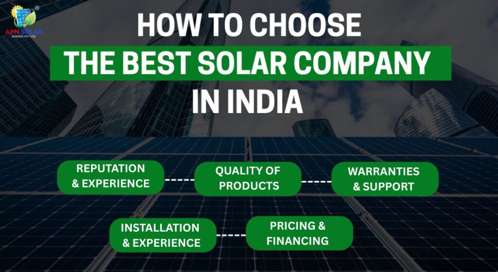 How to Choose Best Solar Company in India