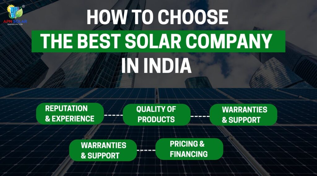 How to choose Best Solar Company in India