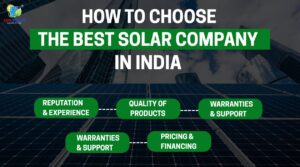 How to choose Best Solar Company in India