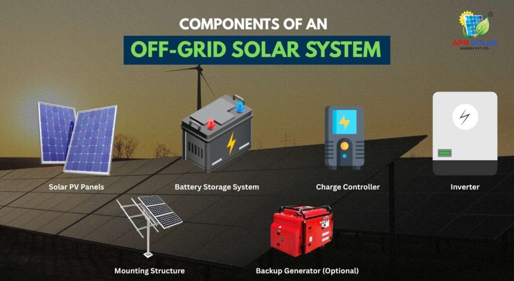 Components of Off-Grid Solar System
