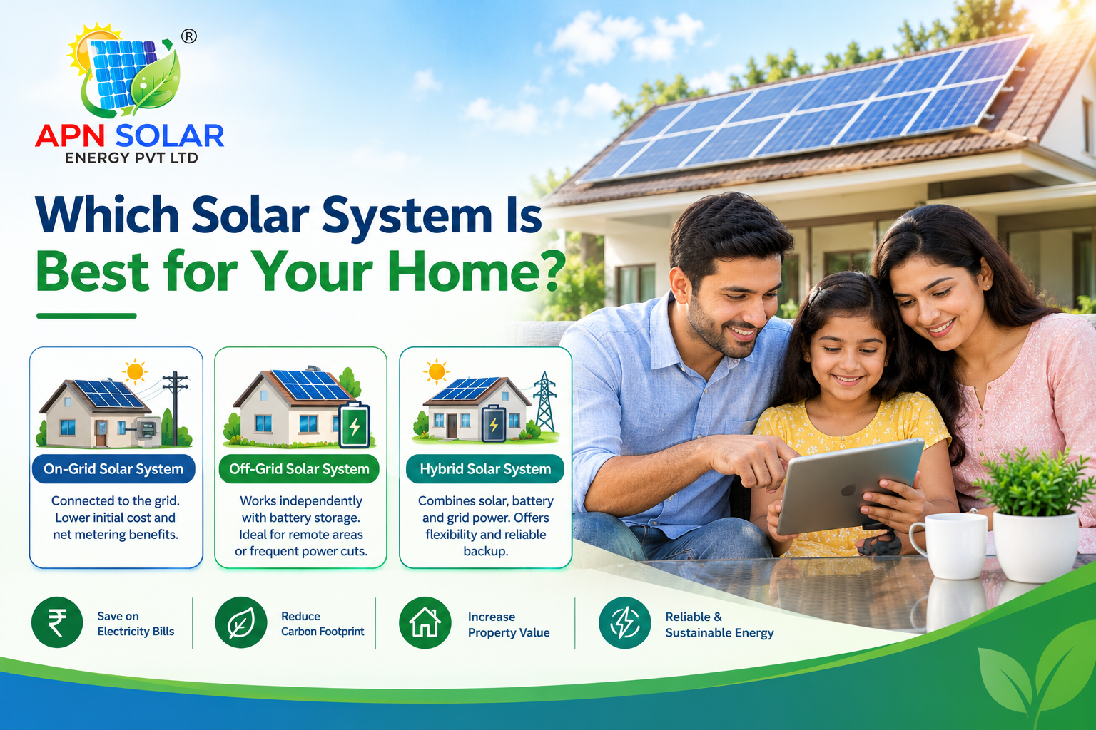 Best Solar Panel Company in India for Home